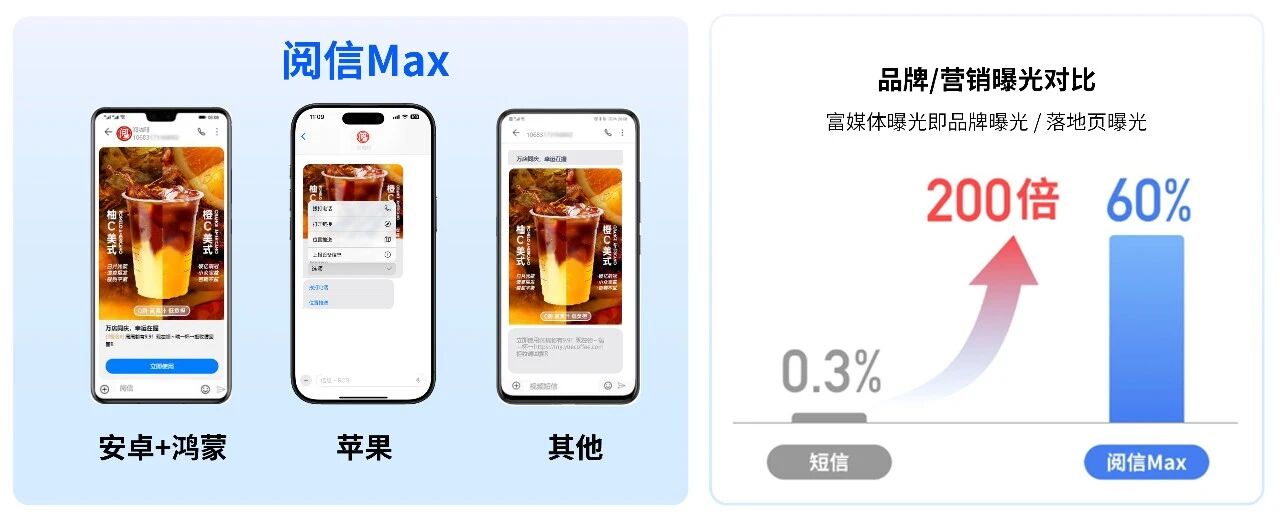 电竞投注平台
