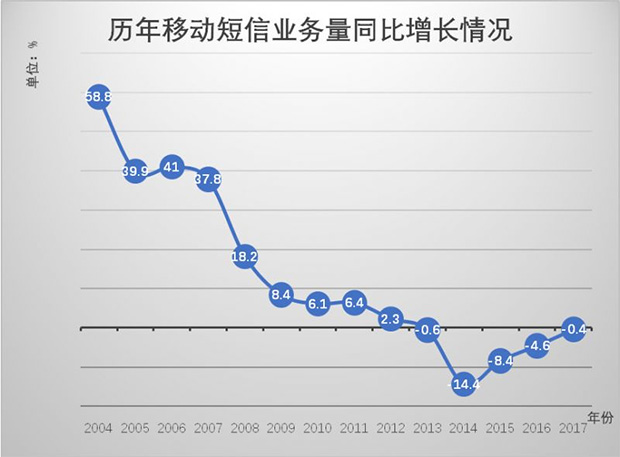 电竞投注平台