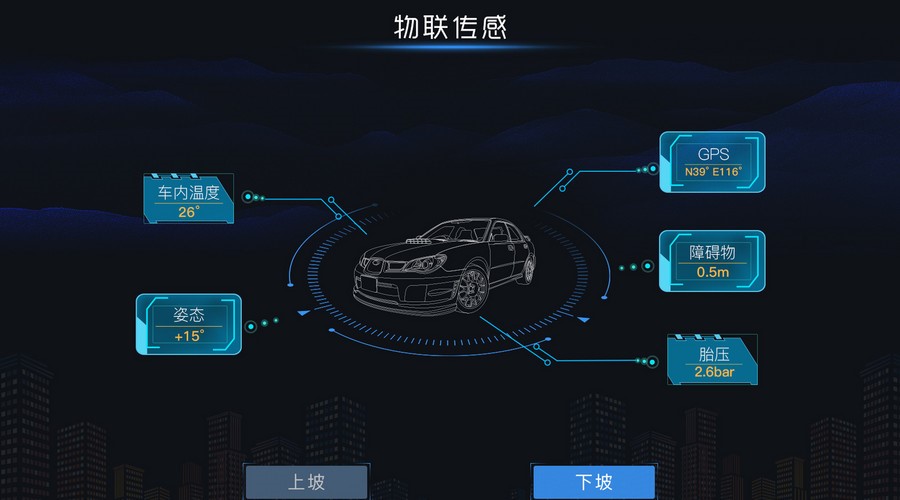 电竞投注平台