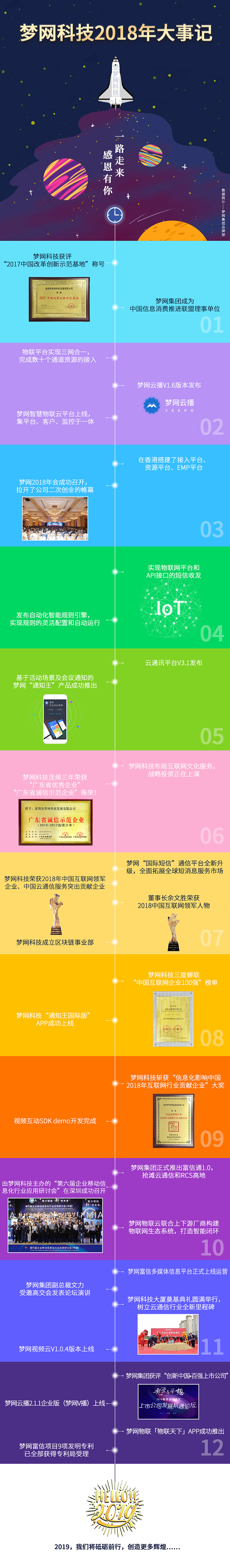 电竞投注平台