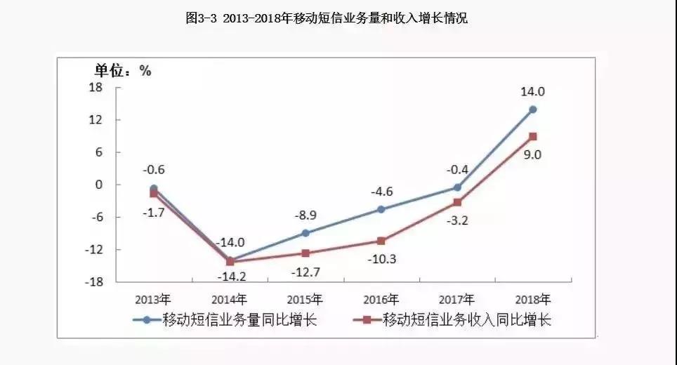 电竞投注平台