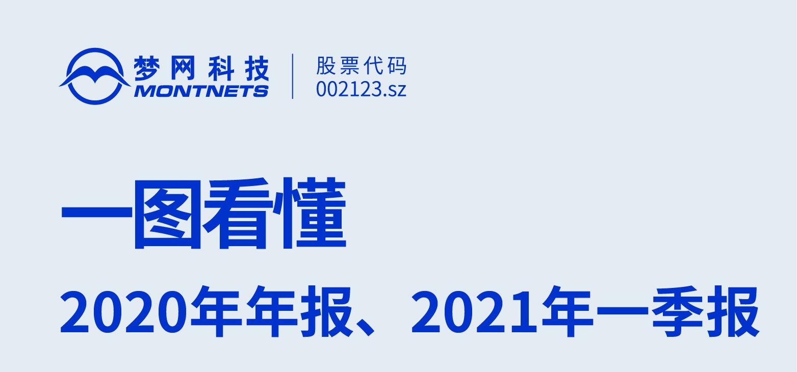 电竞投注平台
