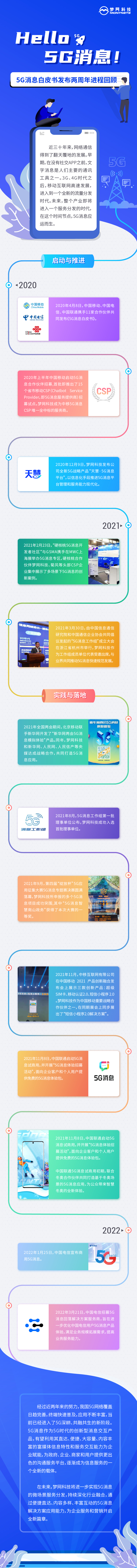 电竞投注平台