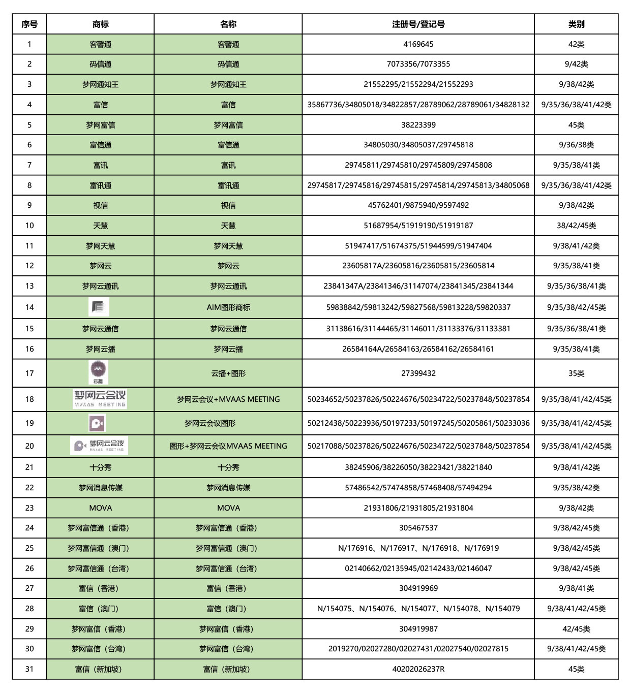 电竞投注平台