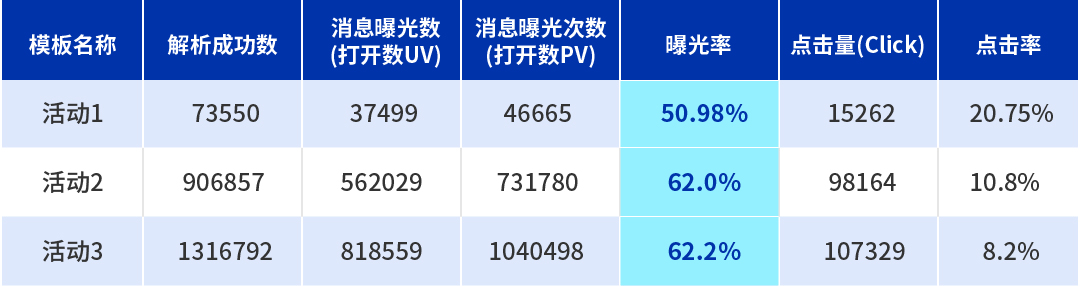 电竞投注平台
