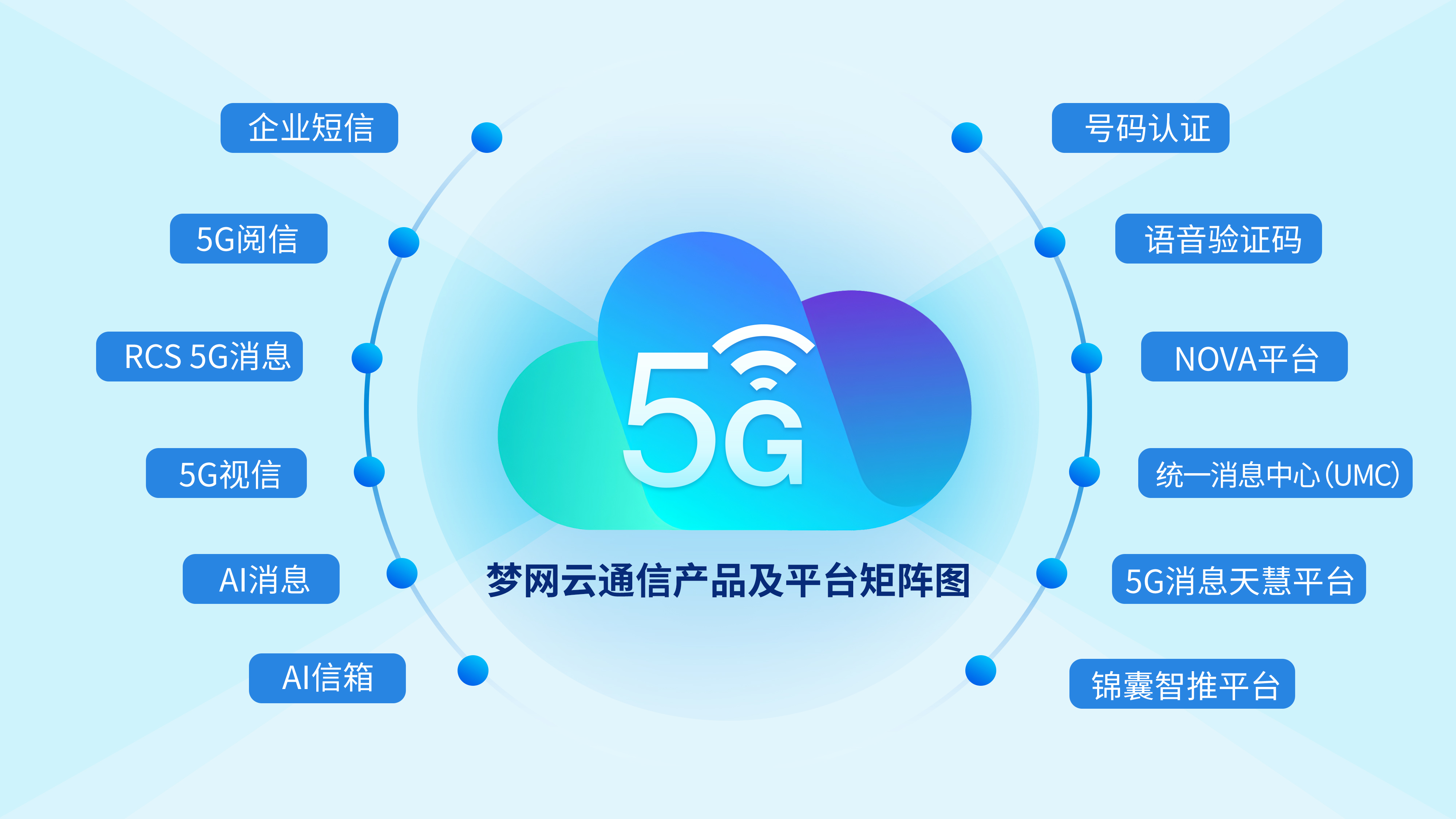 电竞投注平台