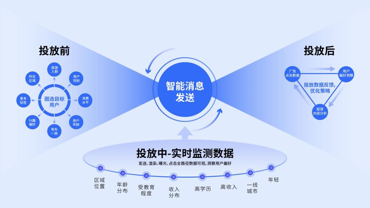 电竞投注平台