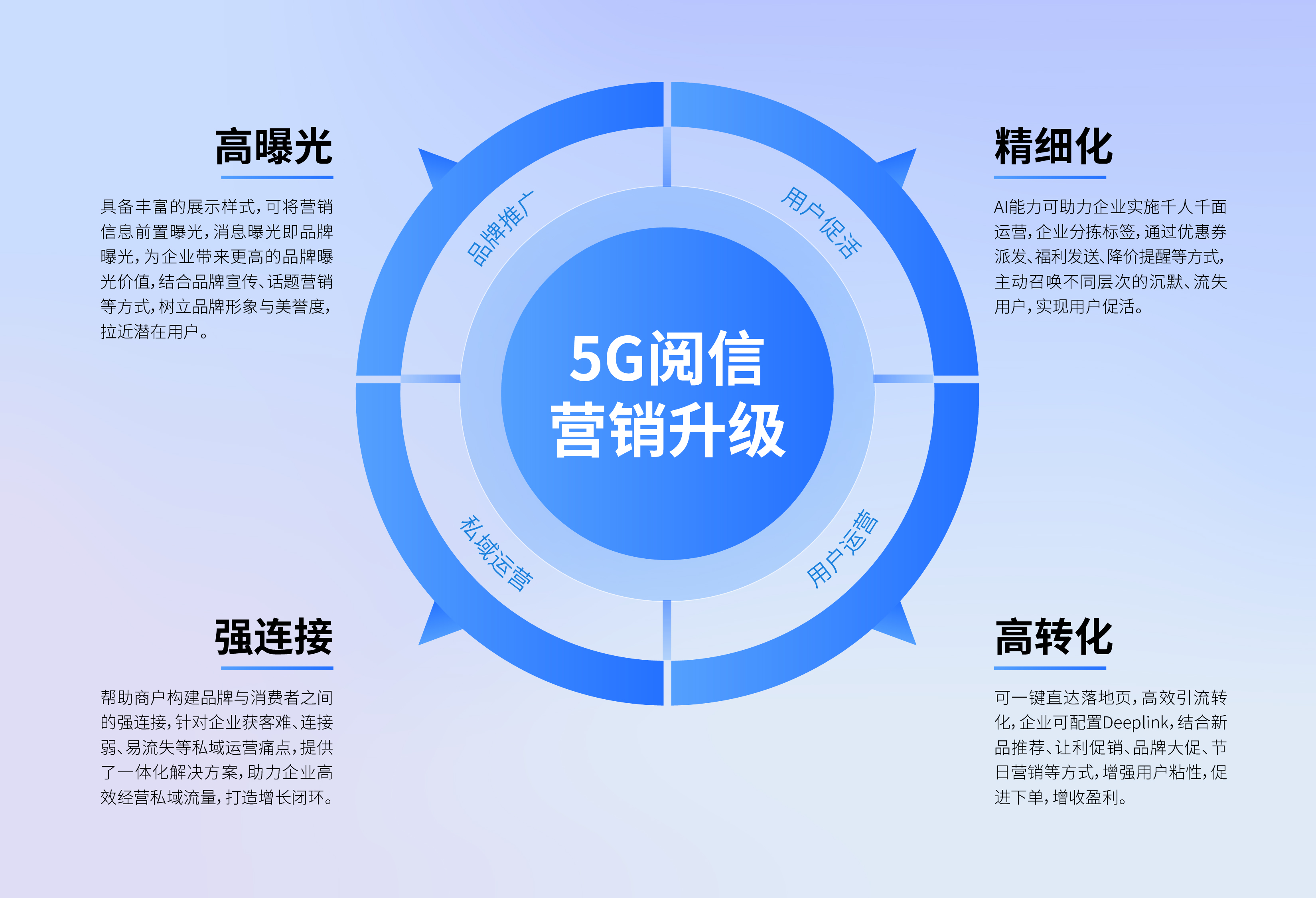 电竞投注平台