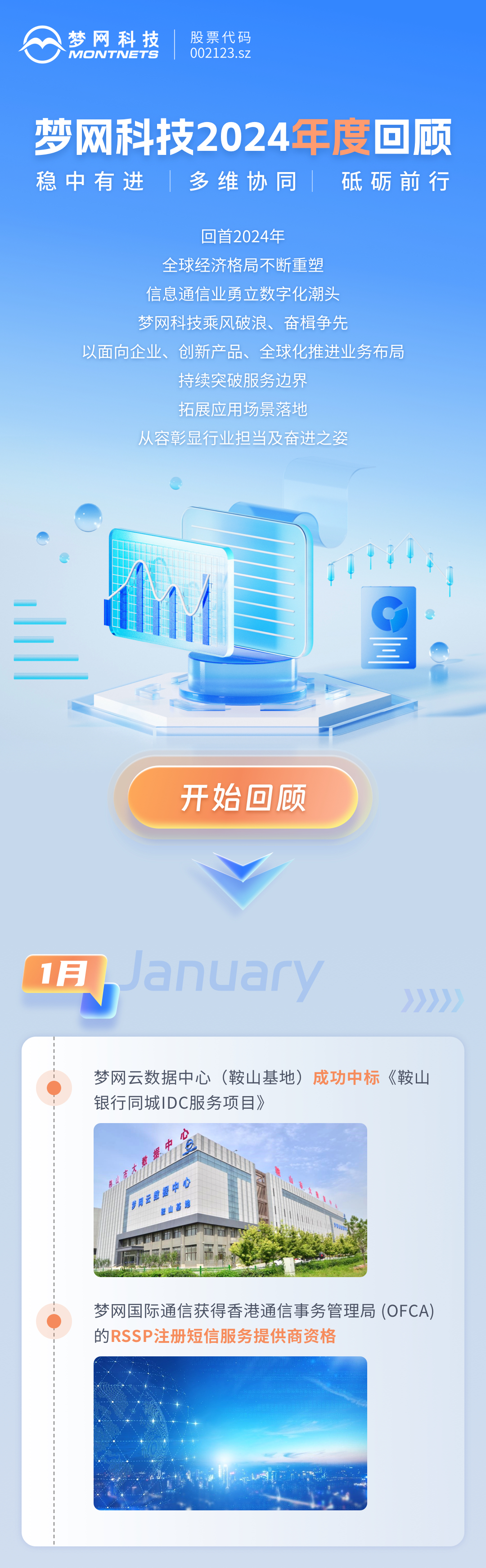 电竞投注平台