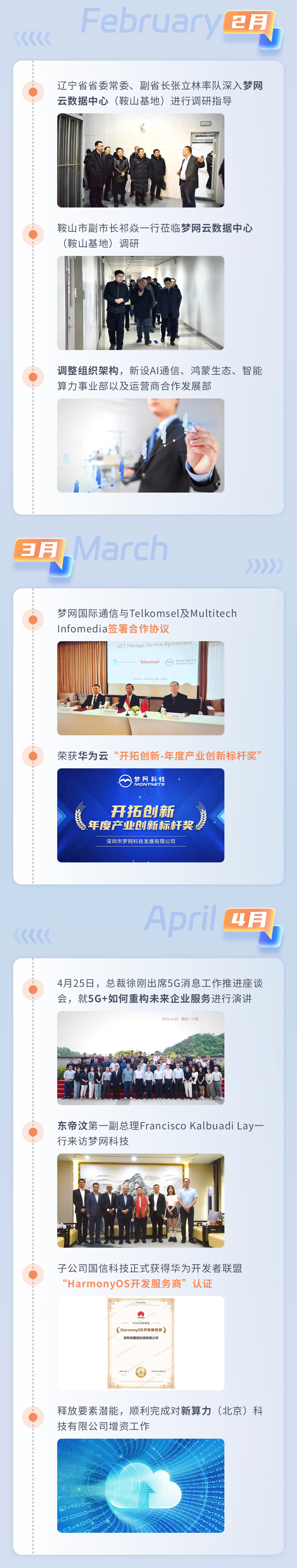 电竞投注平台