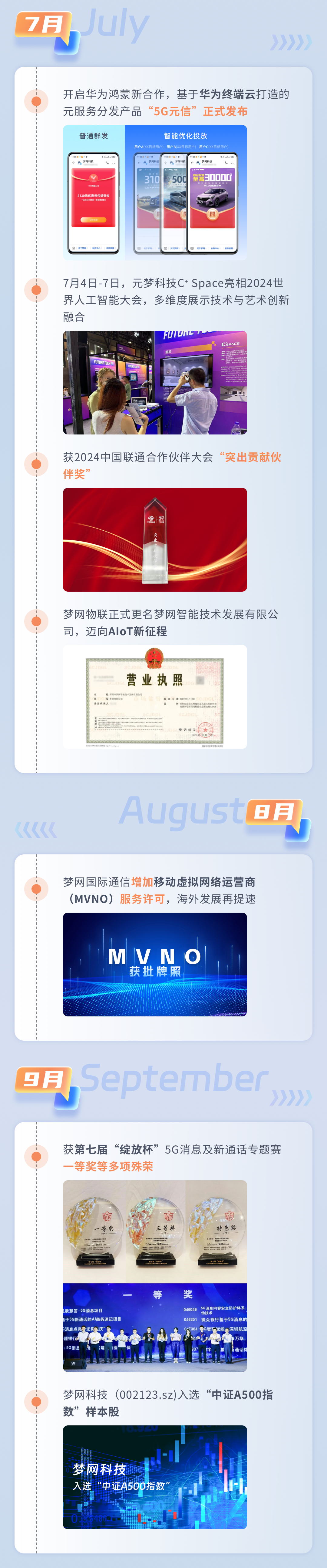 电竞投注平台